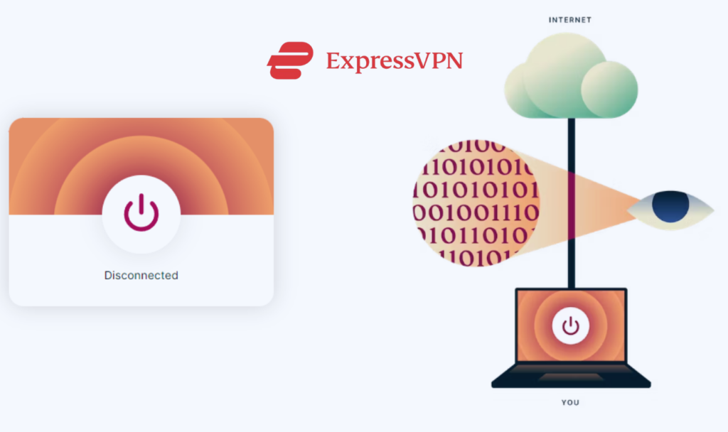 خرید Express VPN - Best VPN For Android